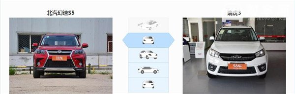 北汽幻速S5和瑞虎3哪个好 两款车型不相上下