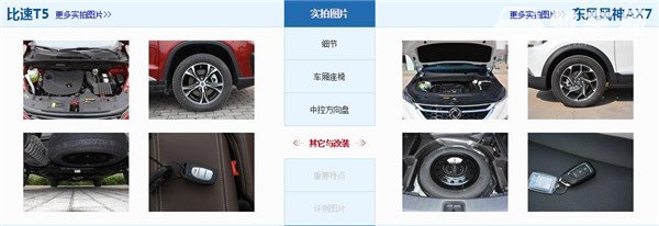 比速T5和风神AX7哪个好 比速T5是中型suv