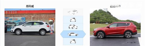 别克昂科威和捷途X70哪个好 捷途X70售价更实惠