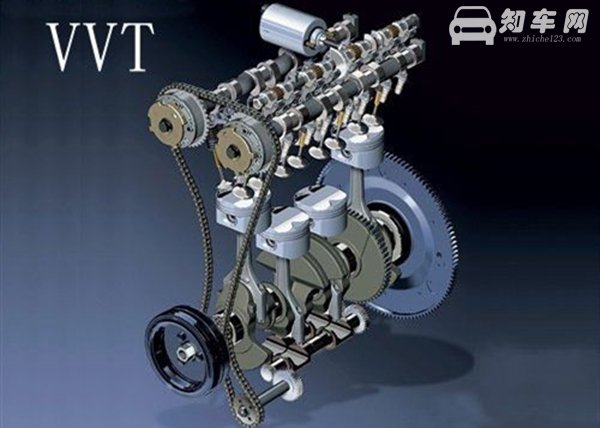 vvt发动机是什么意思 vvt技术使得汽车燃油更加经济化