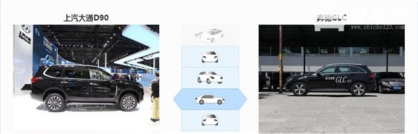 大通D90和奔驰GLC哪个好 大通D90空间上有绝对优势