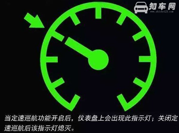 定速巡航英文字母 牢记定速巡航英文字母让你更快掌握定速巡航