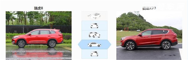 奇瑞瑞虎8和捷途X70哪个好 两款车型都不错