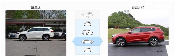 丰田汉兰达和捷途X70哪个好 丰田汉兰达更大气