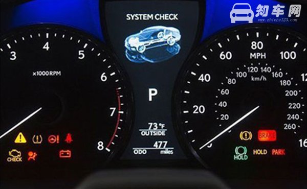 行车电脑显示屏是什么 行车电脑显示屏是一款保驾护航的利器
