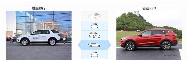 路虎发现神行和捷途X70哪个好 路虎发现神行是豪华suv