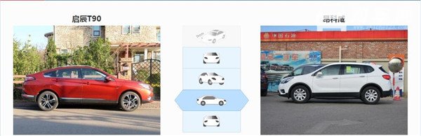 启辰T90和别克昂科威哪个好 启辰T90的售价更亲民