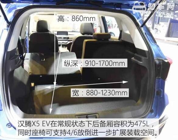 汉腾X5 EV怎么样，充电60分钟拥有超大续航330km