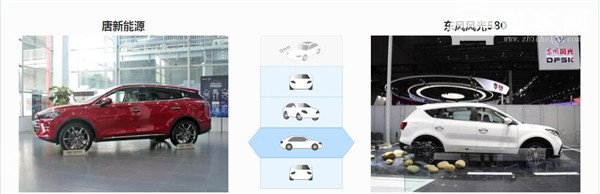 比亚迪唐混动和东风风光580哪个好 比亚迪唐混动空间更大