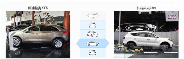 凯迪拉克XT5和东风风光580哪个好 风光580售价更亲民