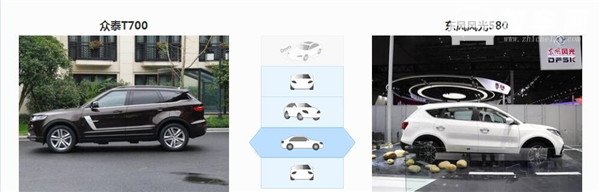众泰T700和东风风光580哪个好 众泰T700略胜一筹