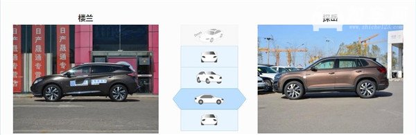 日产楼兰和大众探岳哪个好 日产楼兰的配置要更高