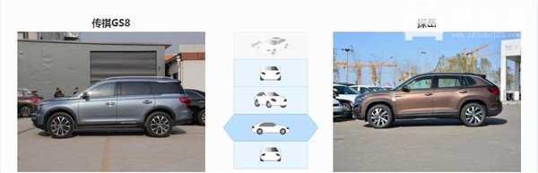 广汽传祺GS8和大众探岳哪个好 广汽传祺GS8空间要更大