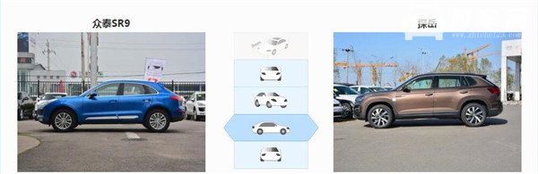 众泰SR9和大众探岳哪个好 众泰SR9售价更亲民