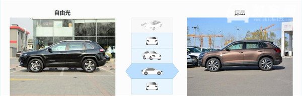 jeep自由光和大众探岳哪个好 这两款车都是豪车