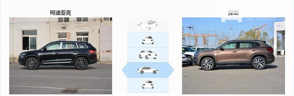 斯柯达科迪亚克和大众探岳哪个好 都是豪华型suv