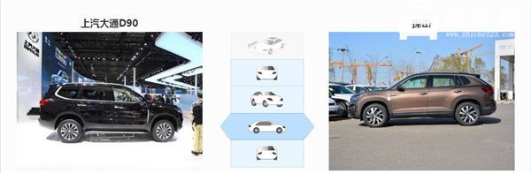 大通D90和大众探岳哪个好 大通D90外表更粗旷