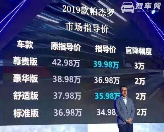 2019款帕杰罗怎么样，买它的都是情怀还不如中东版V97