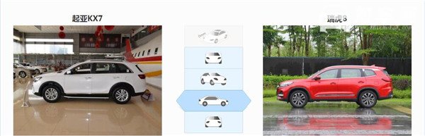 起亚KX7和奇瑞瑞虎8哪个好 起亚KX7内饰更漂亮