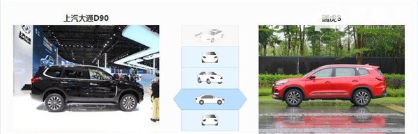 大通D90和奇瑞瑞虎8哪个好 大通D90和奇瑞瑞虎8各有优势