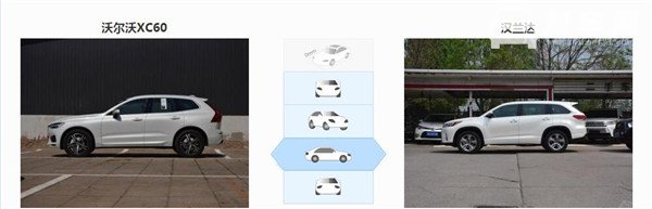沃尔沃XC60和丰田汉兰达哪个好 沃尔沃XC60配置更高
