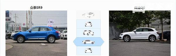 众泰SR9和奥迪Q5哪个好 众泰SR9售价更亲民