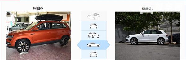 斯柯达柯珞克和奥迪Q5哪个好 两款车定位不同