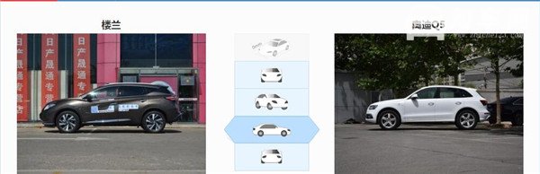 日产楼兰和奥迪Q5哪个好 日产楼兰空间更宽敞