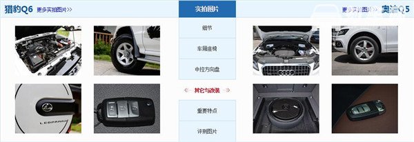 猎豹Q6和奥迪Q5哪个好 猎豹Q6尺寸更大