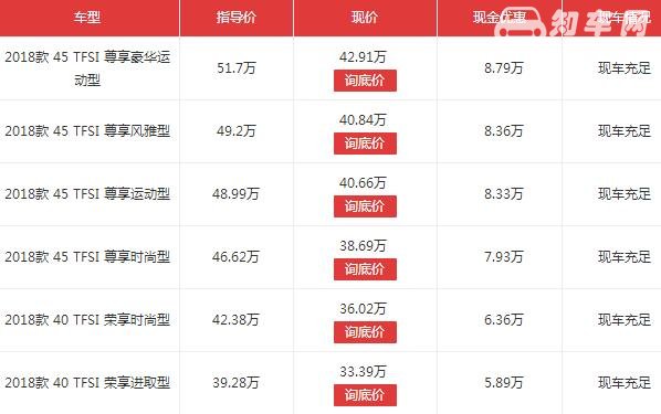 新款奥迪q5l价格表，最高优惠8.79万但请忽视掉丐版