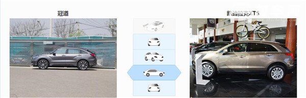 本田冠道和凯迪拉克XT5哪个好 本田冠道和凯迪拉克XT5对比