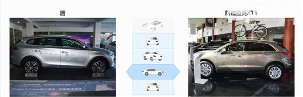 比亚迪唐燃油和凯迪拉克XT5哪个好 两款车型针对消费人群不同