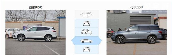 讴歌RDX和广汽传祺GS8哪个好 讴歌RDX要更豪华