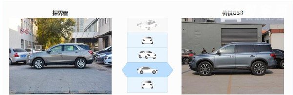 雪佛兰探界者和广汽传祺GS8哪个好 传祺GS8空间更大
