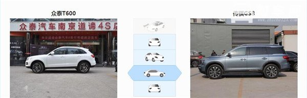众泰T600和广汽传祺GS8哪个好 两款车不是一个级别