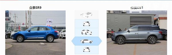 众泰SR9和广汽传祺GS8哪个好 众泰SR9售价更亲民