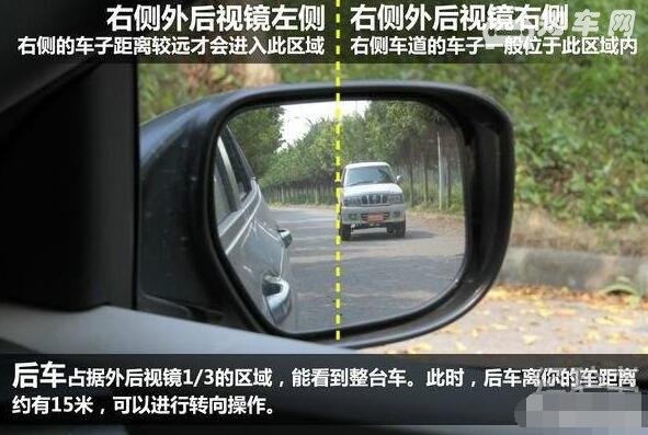 怎么判断后车安全距离，教你如何通过后视镜看车距