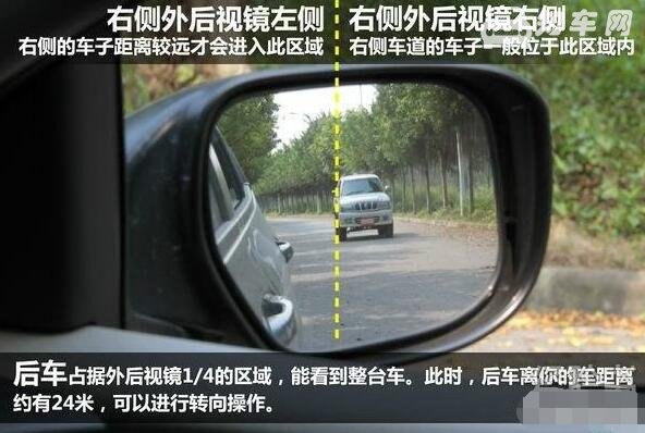 怎么判断后车安全距离，教你如何通过后视镜看车距