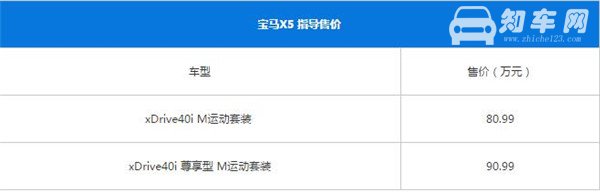 宝马X5最新报价 不愧是豪华suv车型