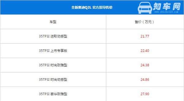 奥迪Q2L最新报价 官方报价为21.77-27.90万