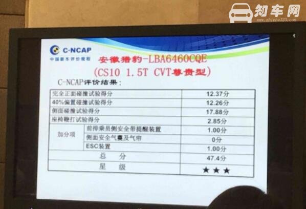 猎豹cs10怎么样，无论是三大件还是安全质量都令人堪忧