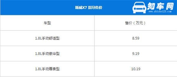 斯威X7最新报价多少 斯威X7最新报价比较实惠