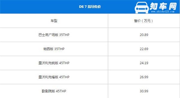 DS7最新报价 什么是汽车裸车价格