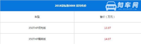 标致3008最新报价多少 标致3008售价区间为13.97-20.77万元