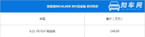 凯迪拉克凯雷德最新报价 不愧是超豪华型顶级豪车