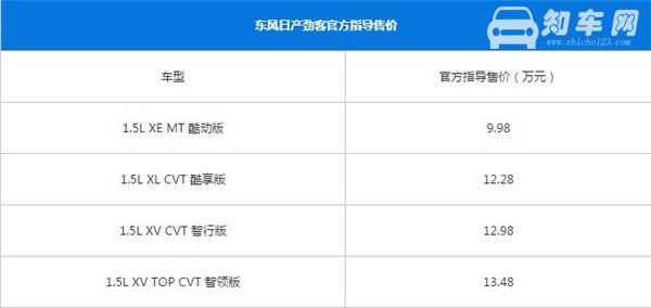 日产劲客最新报价 日产劲客售价还算实惠