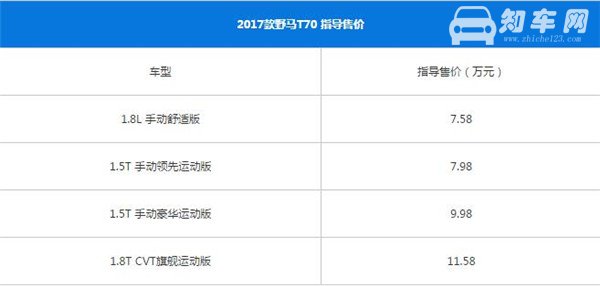 野马T70最新报价 野马T70售价区间为7.58-11.58万元