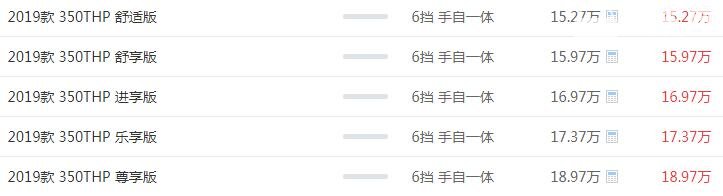 雪铁龙天逸最新报价 雪铁龙天逸价格在十五万元左右