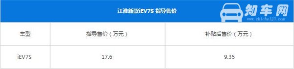 江淮IEV7S最新报价 江淮IEV7S补贴后9.35万元