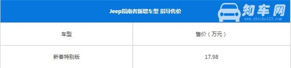 JEEP指南者最新报价 什么是汽车落地价格